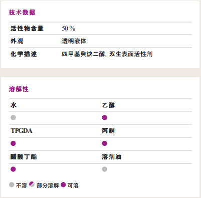 104E炔二醇潤濕劑