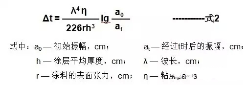 <a href='/product/product-0001,0011,0019.shtml' class='keys' title='點(diǎn)擊查看關(guān)于流平劑的相關(guān)信息' target='_blank'>流平劑</a> 涂膜表面<a href='/product/product-0001,0011,0019.shtml' class='keys' title='點(diǎn)擊查看關(guān)于流平劑的相關(guān)信息' target='_blank'>流平劑</a> <a href='http://m.e354.com/product/product-0001,0011,0018.shtml' class='keys' title='點(diǎn)擊查看關(guān)于基材潤濕劑的相關(guān)信息' target='_blank'>基材潤濕劑</a> 迪高<a href='/product/product-0001,0011,0019.shtml' class='keys' title='點(diǎn)擊查看關(guān)于流平劑的相關(guān)信息' target='_blank'>流平劑</a>