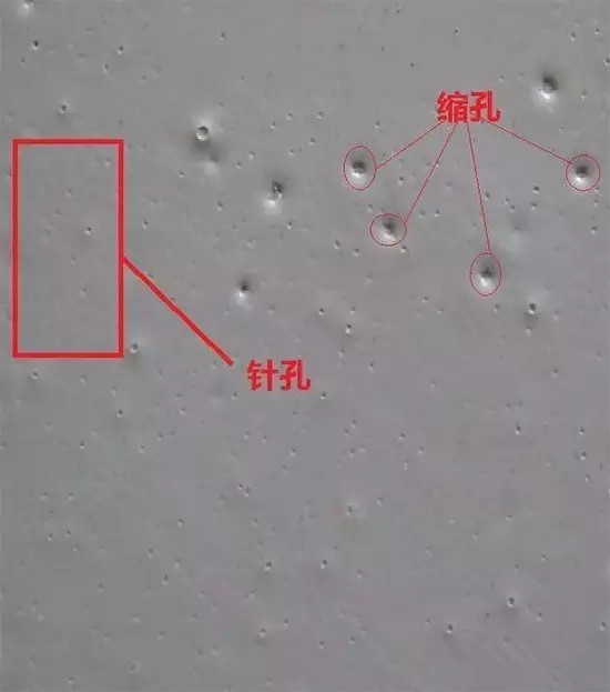 針孔，縮孔，流平劑，迪高助劑